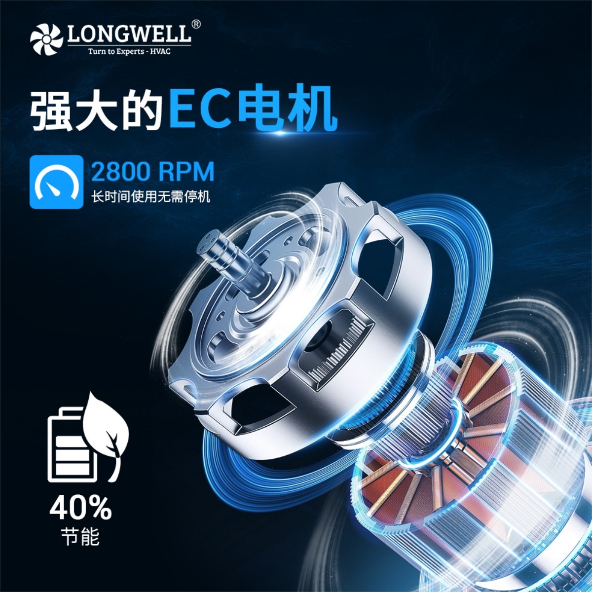 水培應(yīng)用 EC管道風(fēng)機(jī) 2