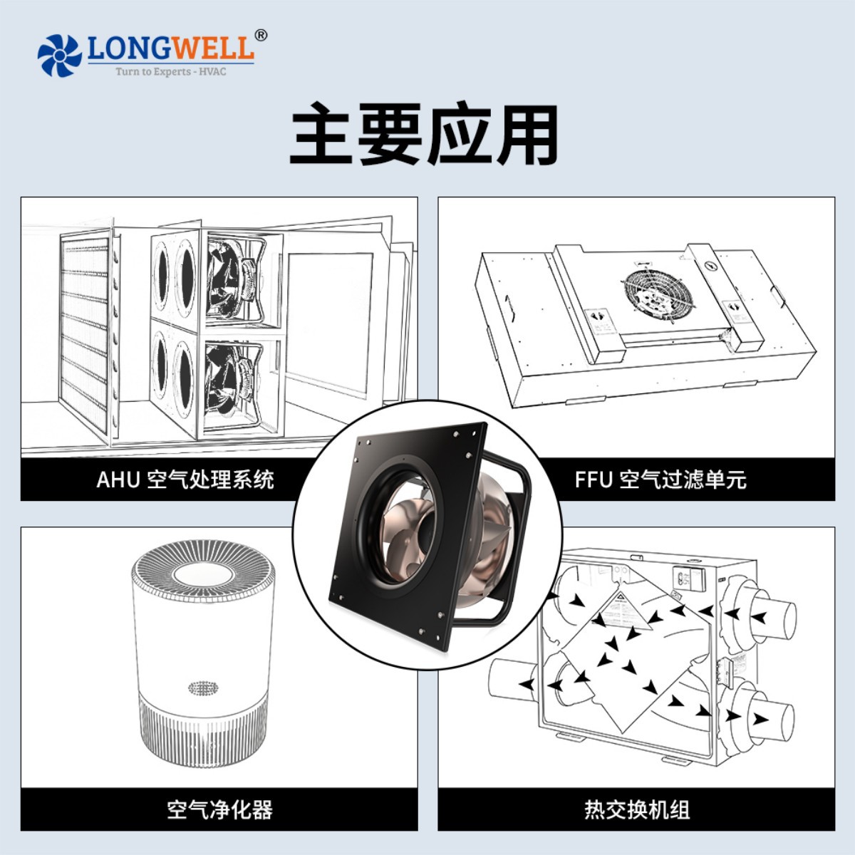 EC后傾式離心風(fēng)機(jī) 帶支架 6