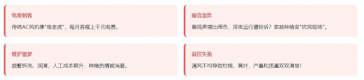 難點(diǎn)-水培管道風(fēng)機(jī)